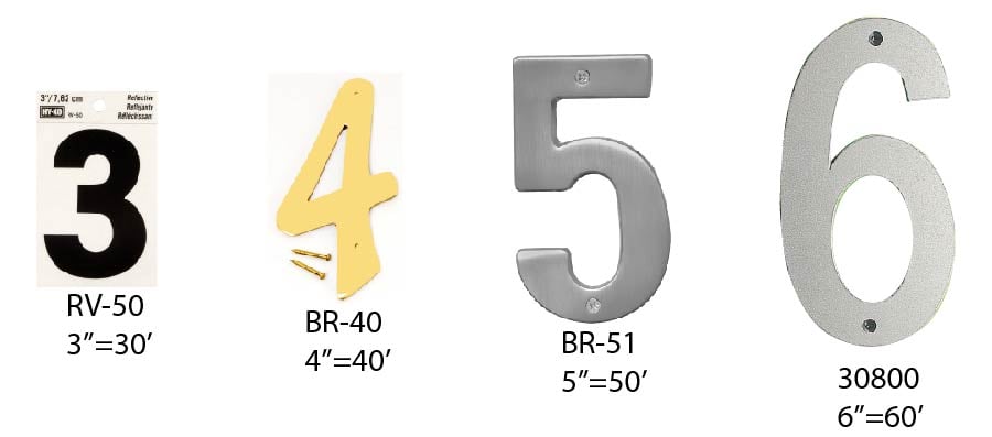 HOUSE NUMBER SIZES-01