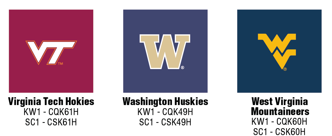 Key Programs View Nfl And Ncaa Key Pdf